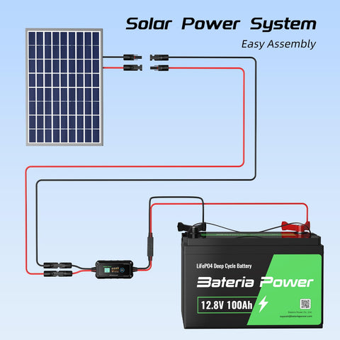 Bateria Power primeros planos de conectores macho y hembra, sellado impermeable IP68