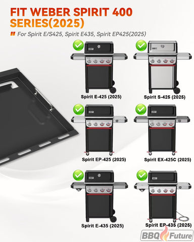 BBQ Future asas atornilladas para manipular la plancha con seguridad