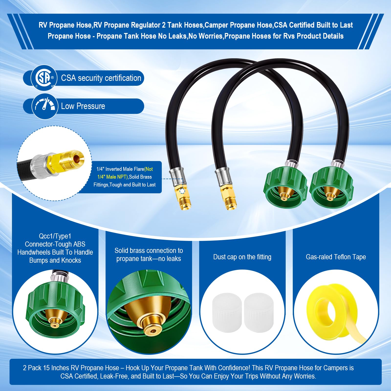 BBQHKCX entrada QCC1/Type1 en primer plano, conexión práctica al tanque