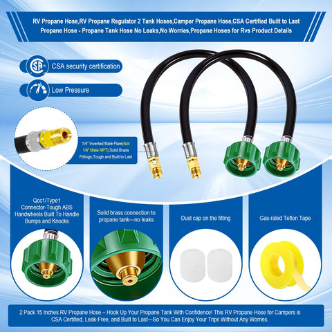 BBQHKCX entrada QCC1/Type1 en primer plano, conexión práctica al tanque