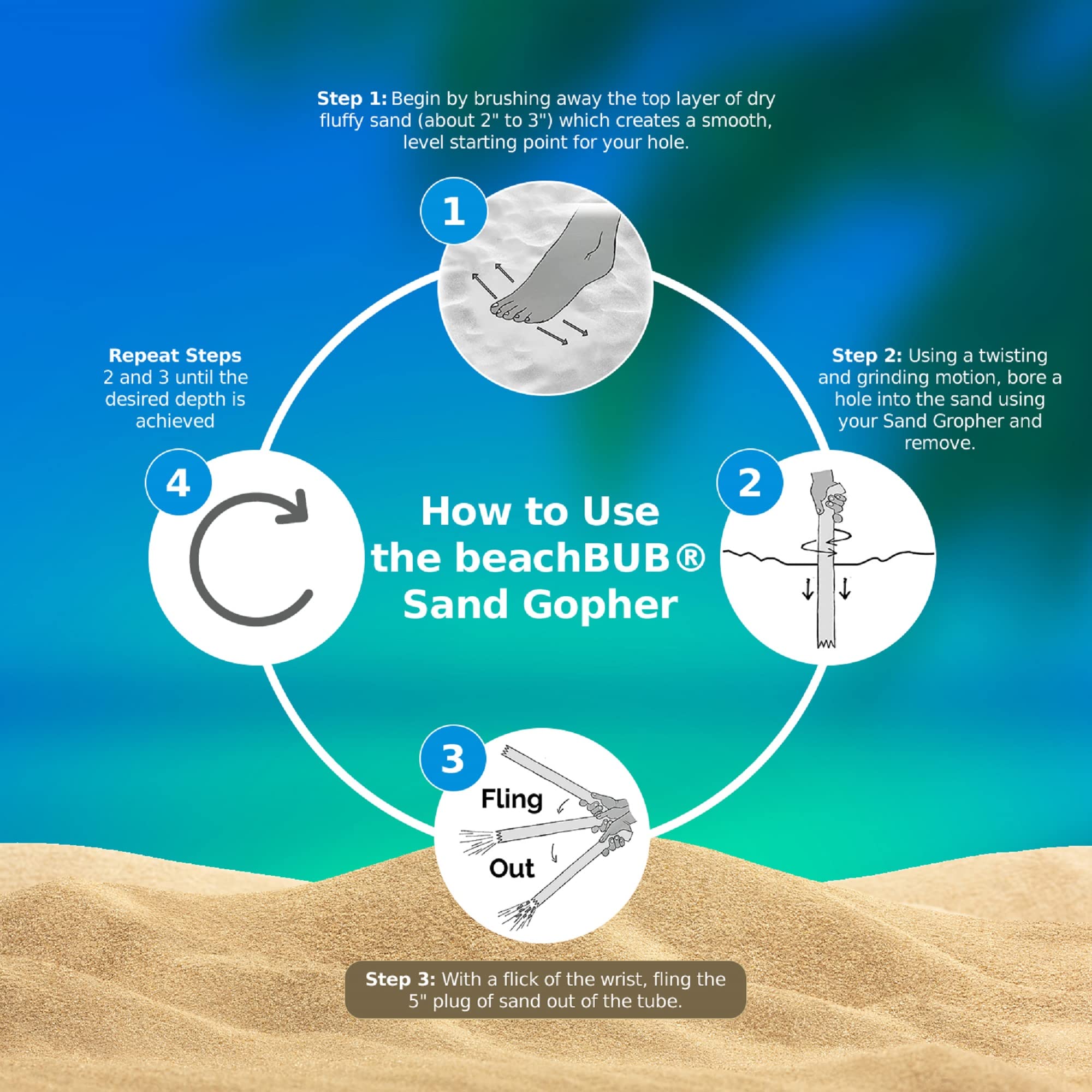 BEACHBUB primer plano del aluminio que resalta resistencia y durabilidad