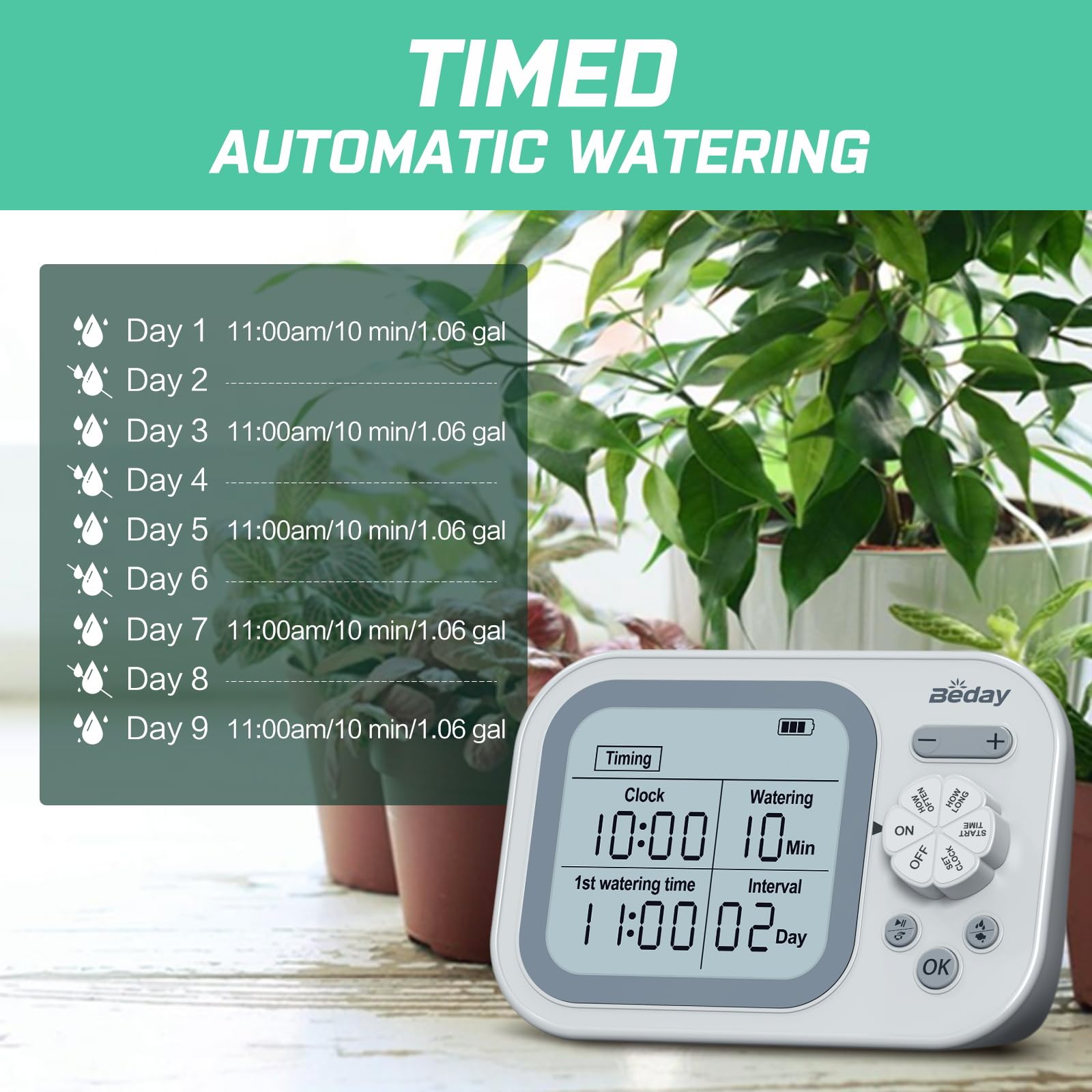 beday pantalla LED mostrando temporizador y niveles de batería para control claro
