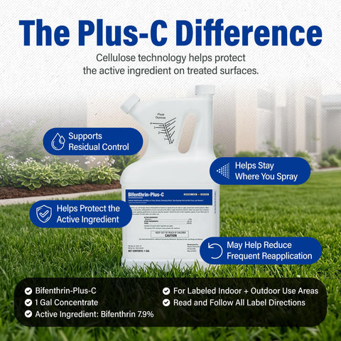 BIFENTHRIN-PLUS-C con equipo de pulverización listo para uso profesional