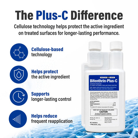 Bifenthrin Plus-C botella 16 oz junto a regla para comparar tamaño y rendimiento