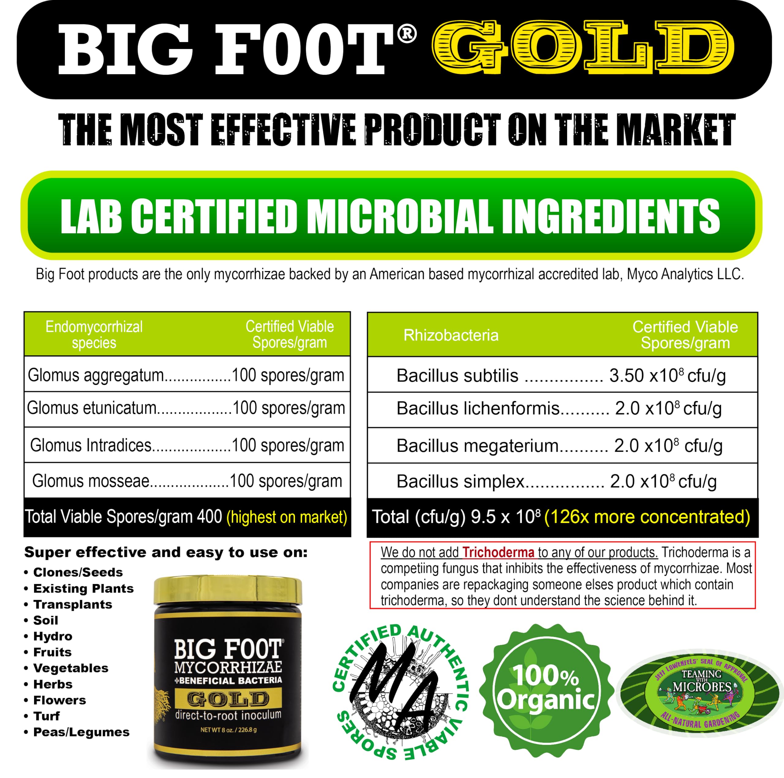 Big Foot etiqueta con ingredientes que resalta concentración microbiana segura