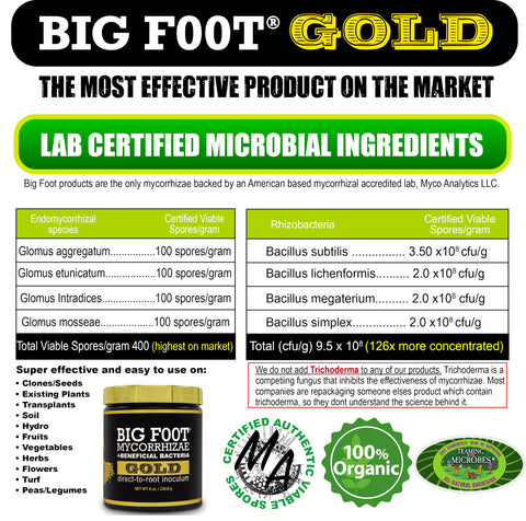 Big Foot etiqueta con ingredientes que resalta concentración microbiana segura