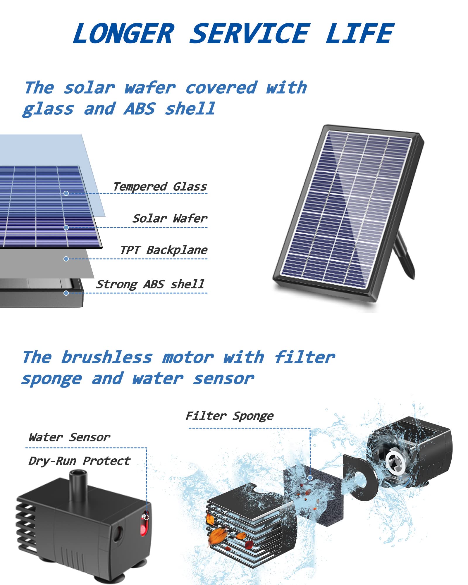 Biling panel solar de vidrio primer plano que maximiza absorción de luz