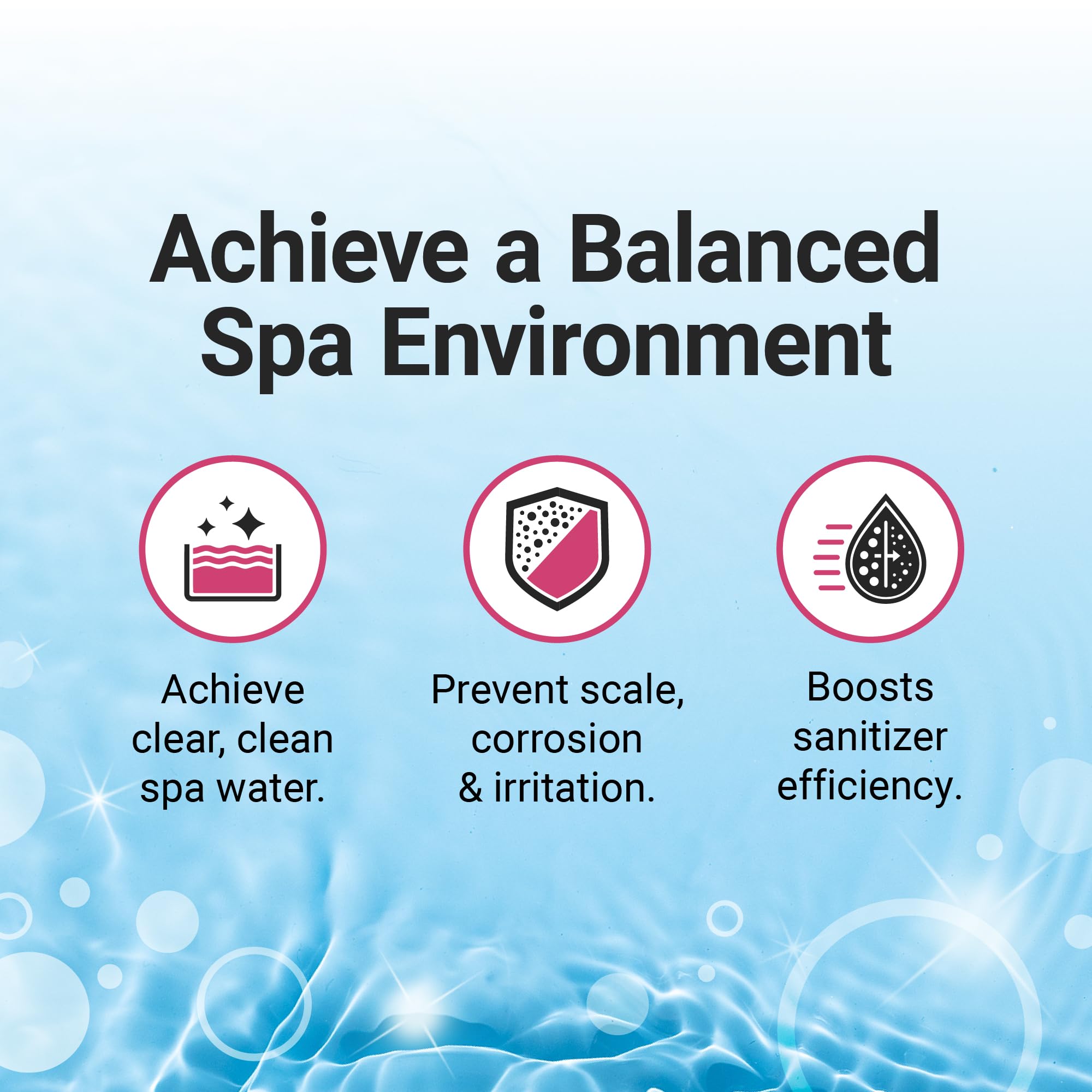 Bio Ouster spa acrílico ambientado mostrando agua clara y aspecto relajante