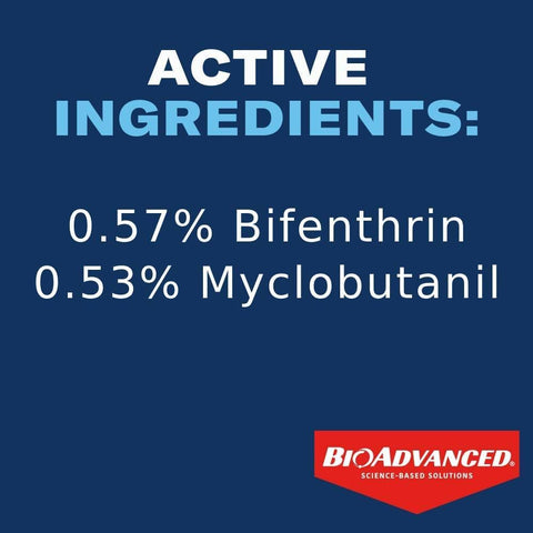 BioAdvanced embudo e instrucciones de mezcla seguras y precisas