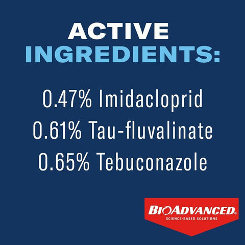BioAdvanced resultados en rosales sanos después de tratamiento