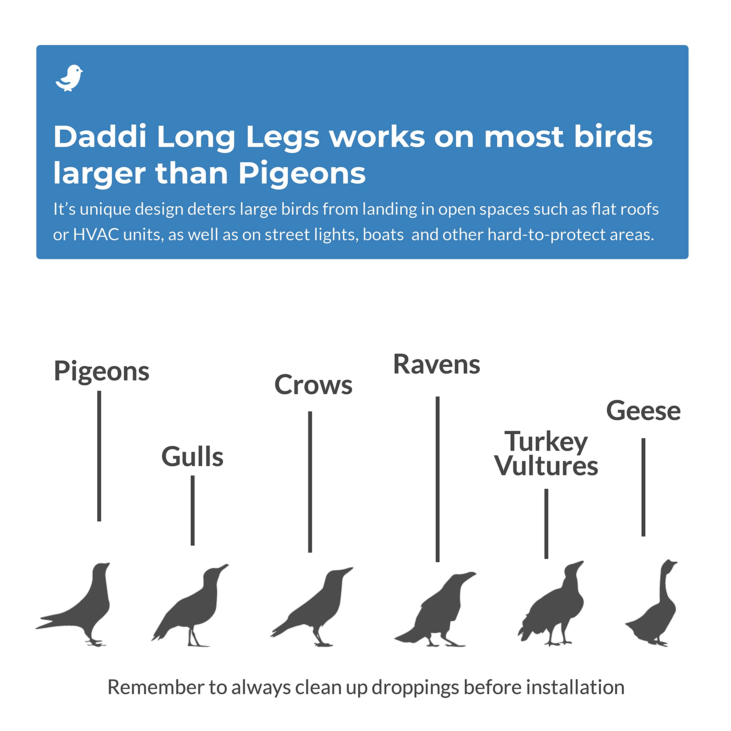 Bird Barrier componentes marinos resistentes al sol y spray salino para larga vida