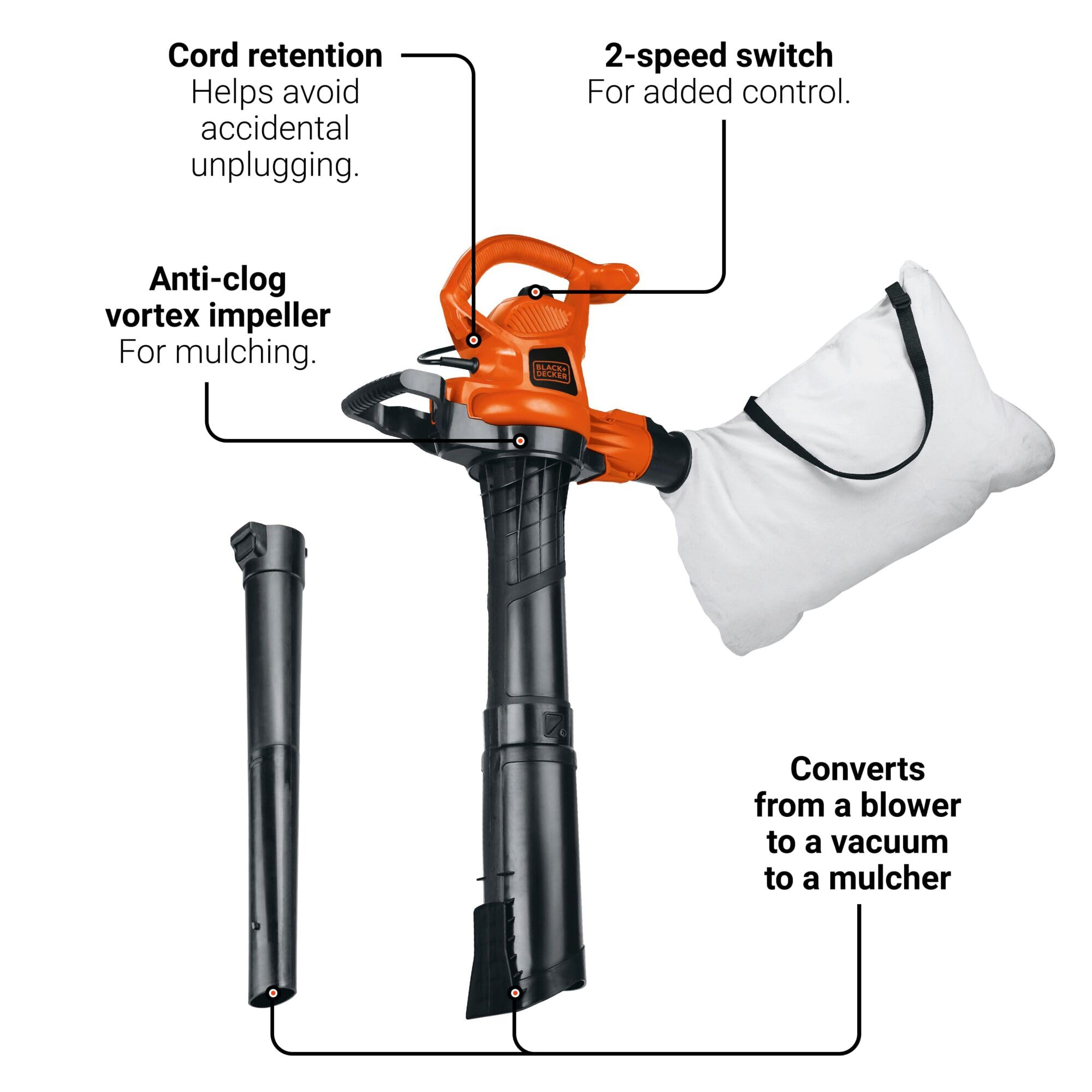 BLACK+DECKER BV3600 detalle del impulsor antiobstrucción que evita atascos