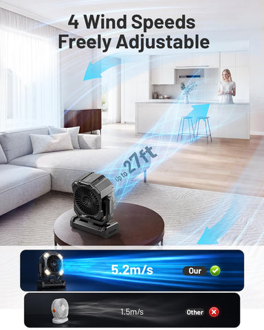 BLBS ventilador en uso en campamento brindando confort y aire fresco