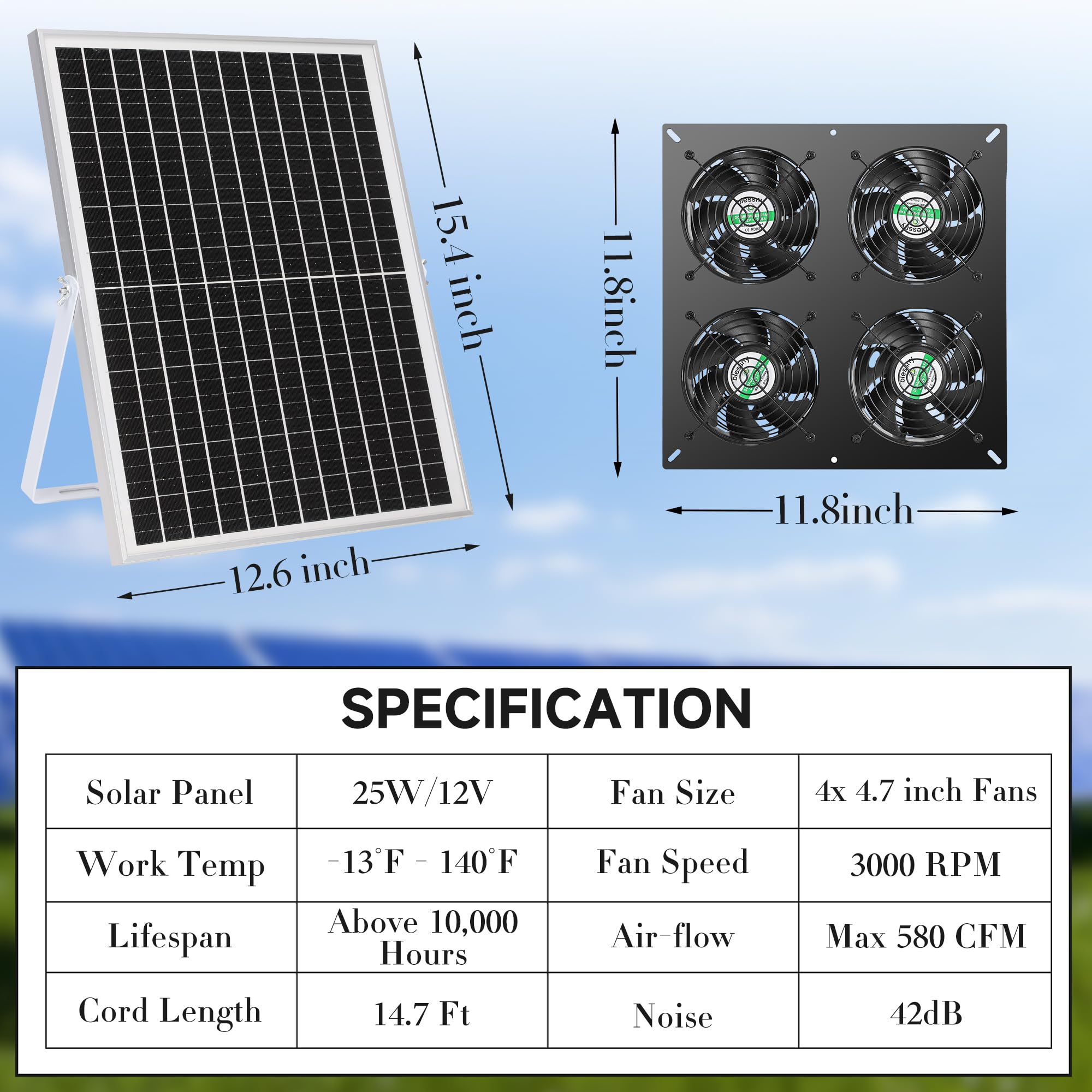 blessny panel solar 25W tamaño 15.4x12.6 pulgadas para captura solar óptima