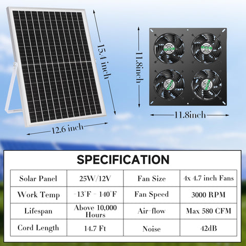 blessny panel solar 25W tamaño 15.4x12.6 pulgadas para captura solar óptima