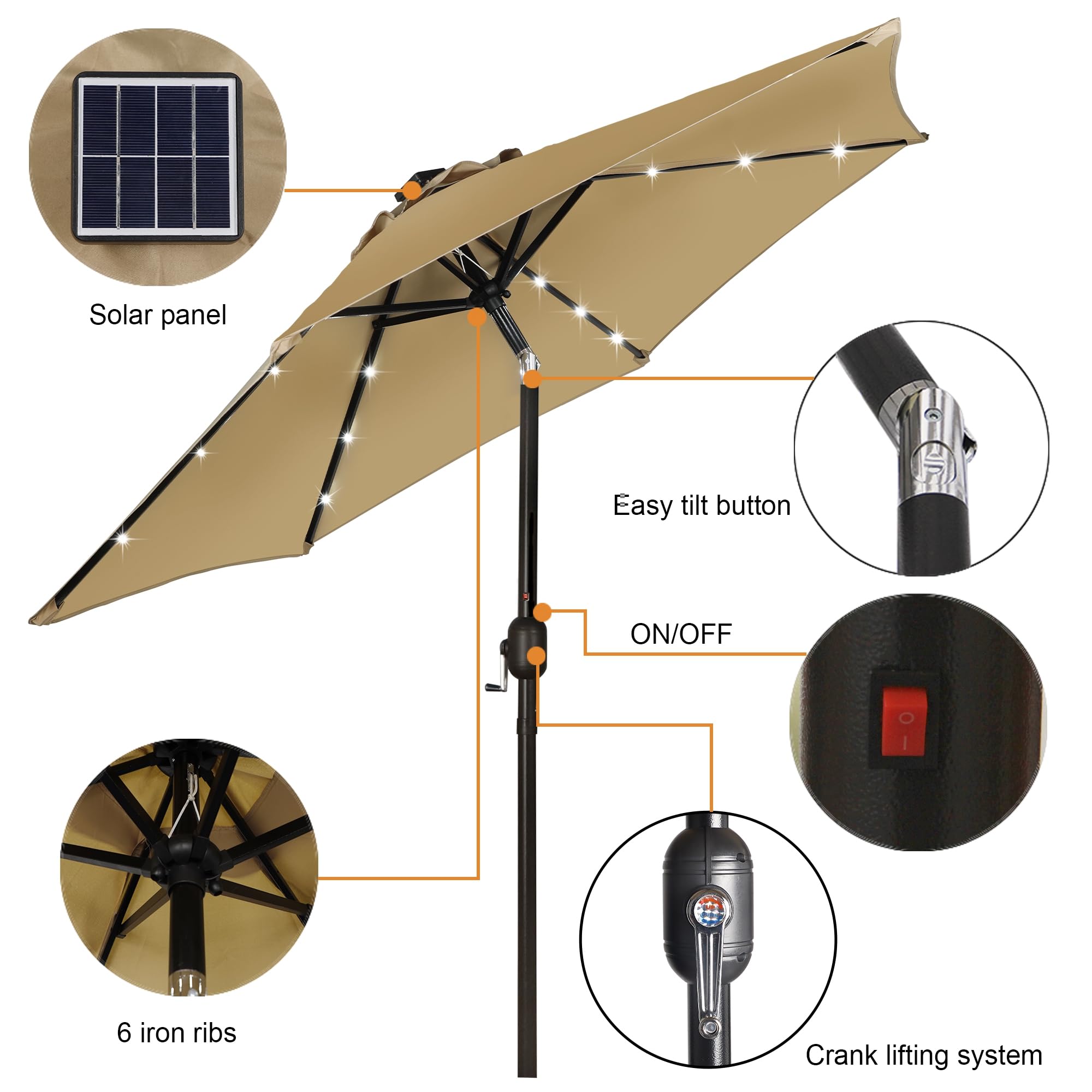 Blissun detalle de costilla con LEDs para iluminación uniforme