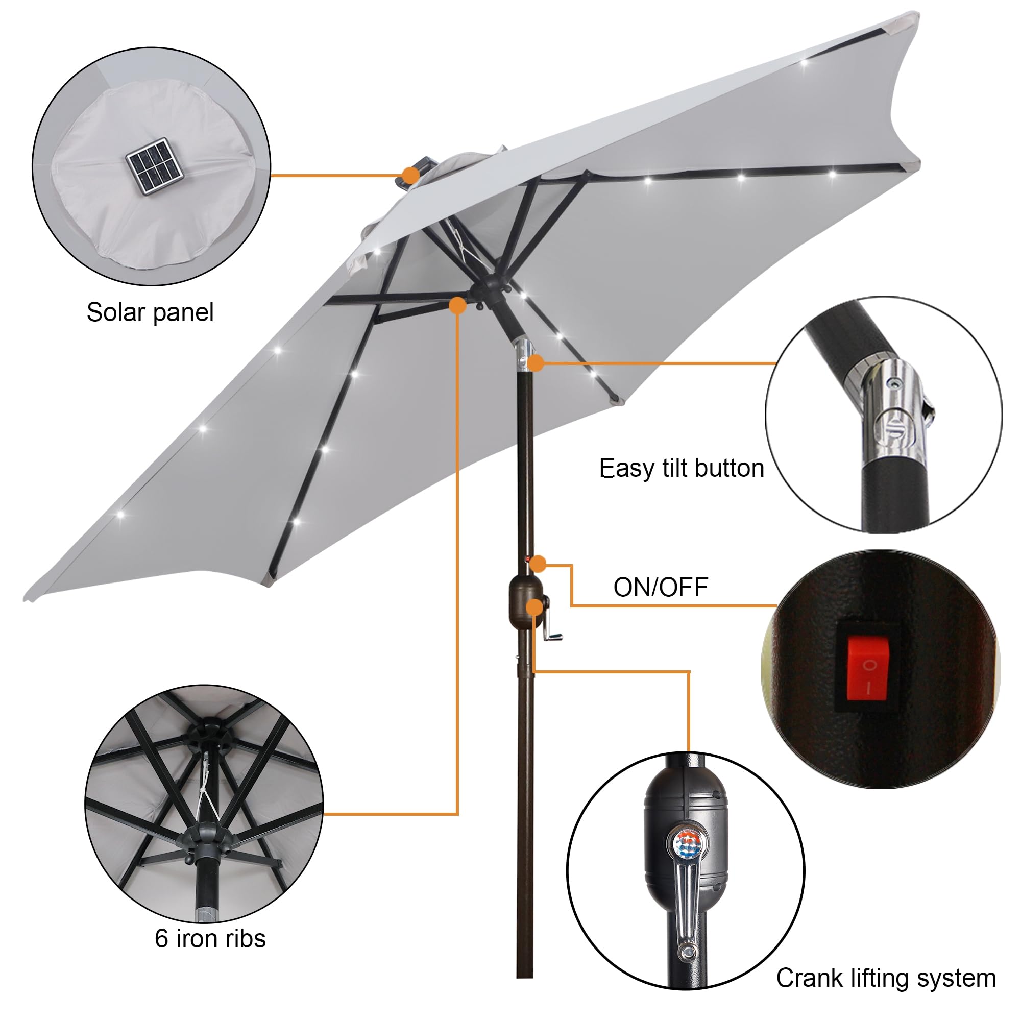 Blissun detalle de costilla con LEDs y luz ambiental eficiente