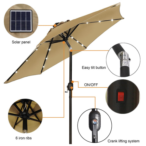 Blissun detalle de costilla con LEDs para iluminación uniforme