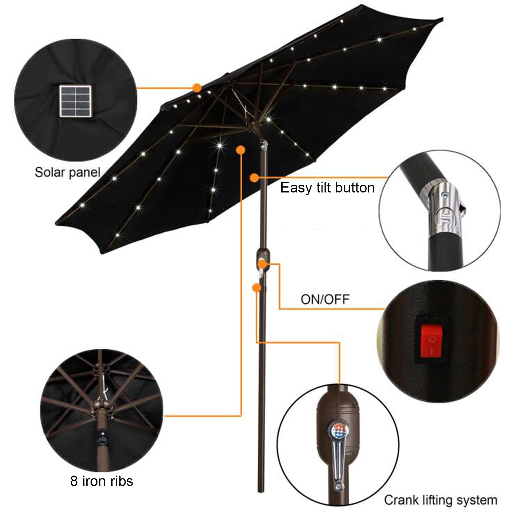 Blissun detalle de las 32 luces LED en varillas para iluminación ambiental eficiente