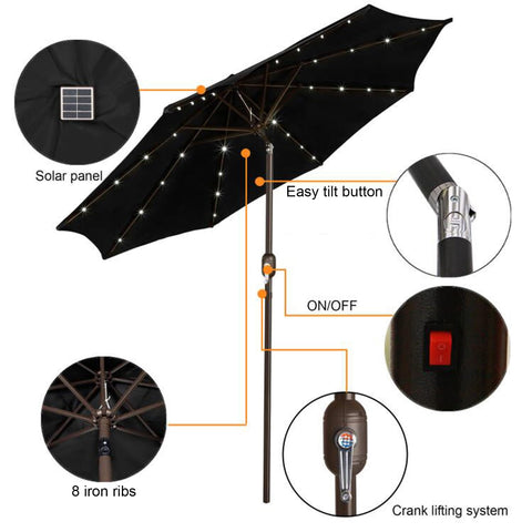 Blissun detalle de las 32 luces LED en varillas para iluminación ambiental eficiente