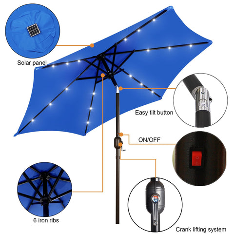 Blissun detalle de la tela royal blue resistente con protección UV