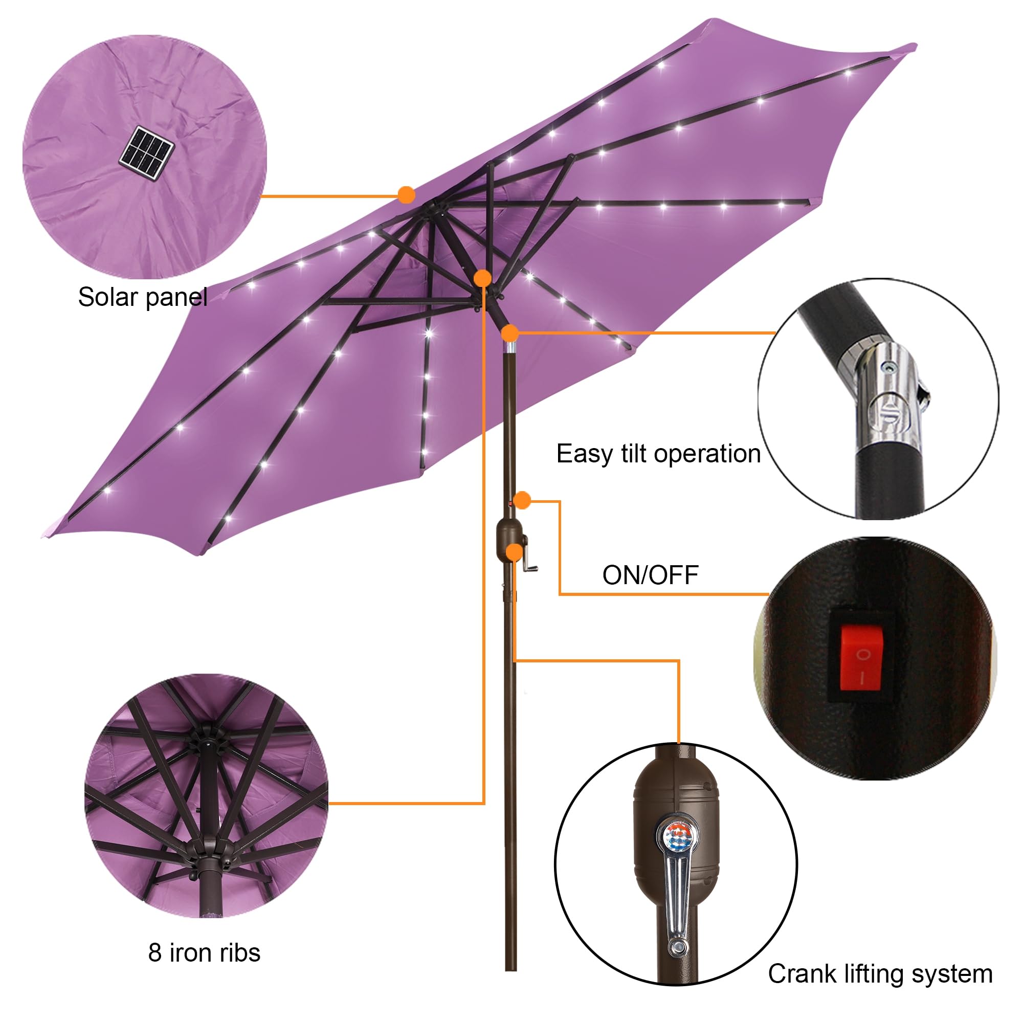 Blissun detalle de la tela transpirable resistente al agua y UV