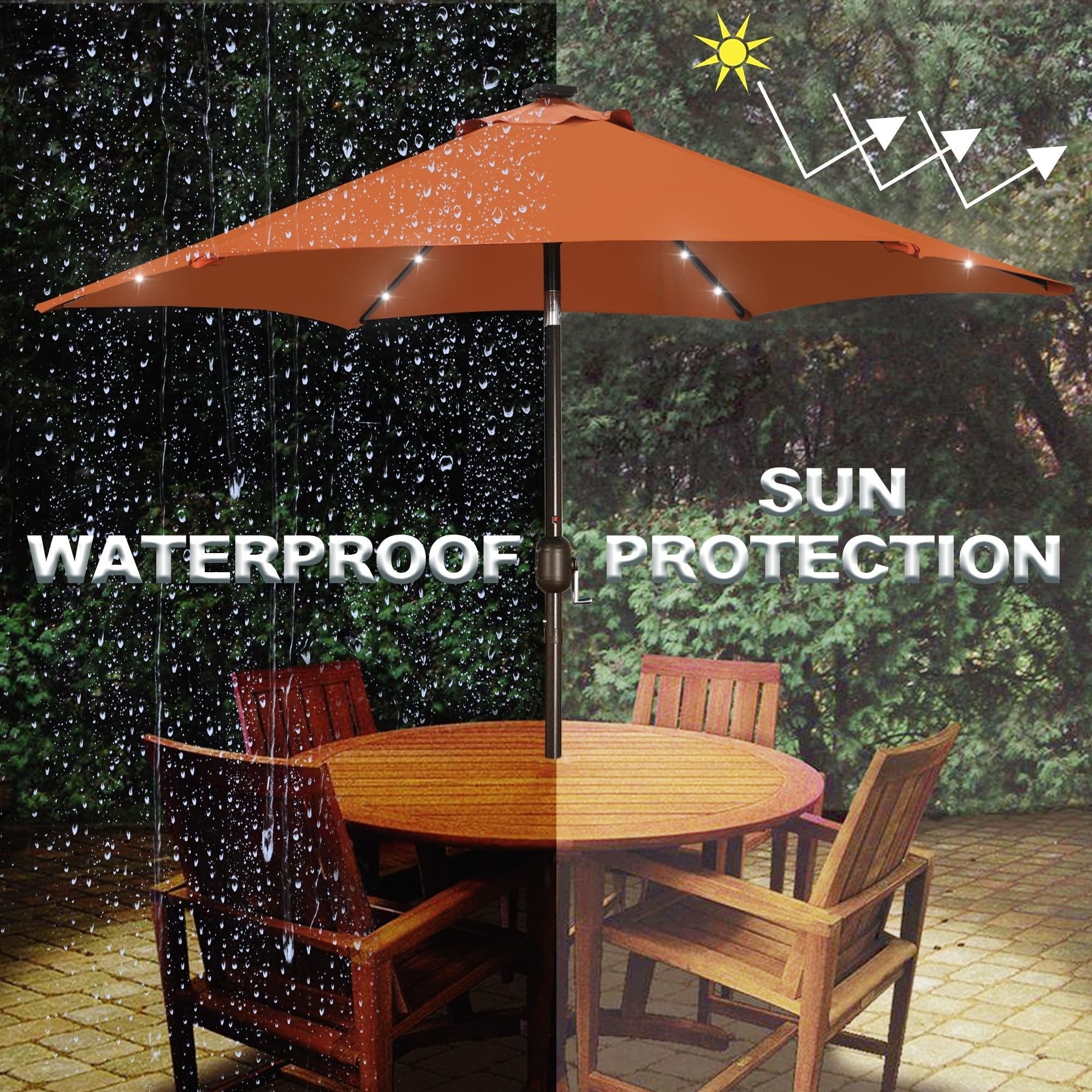 Blissun textura de la tela resistente con protección UV y repelente