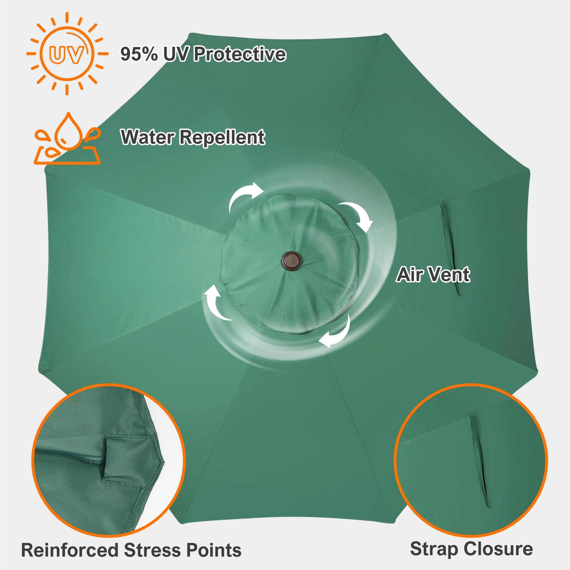 Blissun cubierta instalada sobre mesa exterior, crea sombra cómoda para comidas