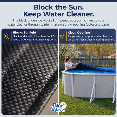 Blue Wave cubierta junto a cinta métrica para ver tamaño 12x24 ft exacto