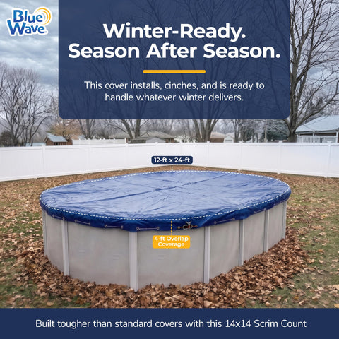Blue Wave primer plano de costura soldada resistente que previene filtraciones
