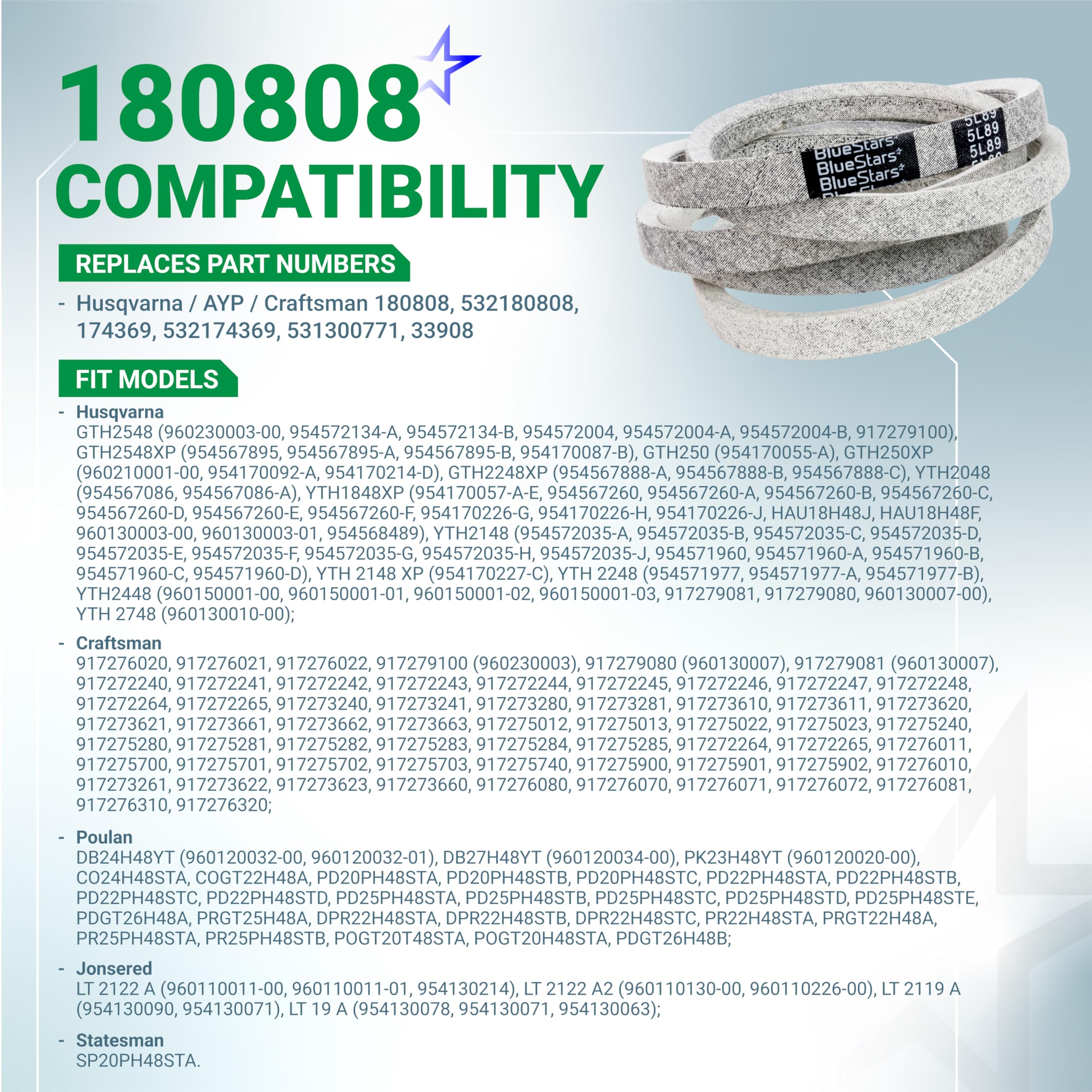 BlueStars primer plano de cordones de aramida que mejoran la resistencia