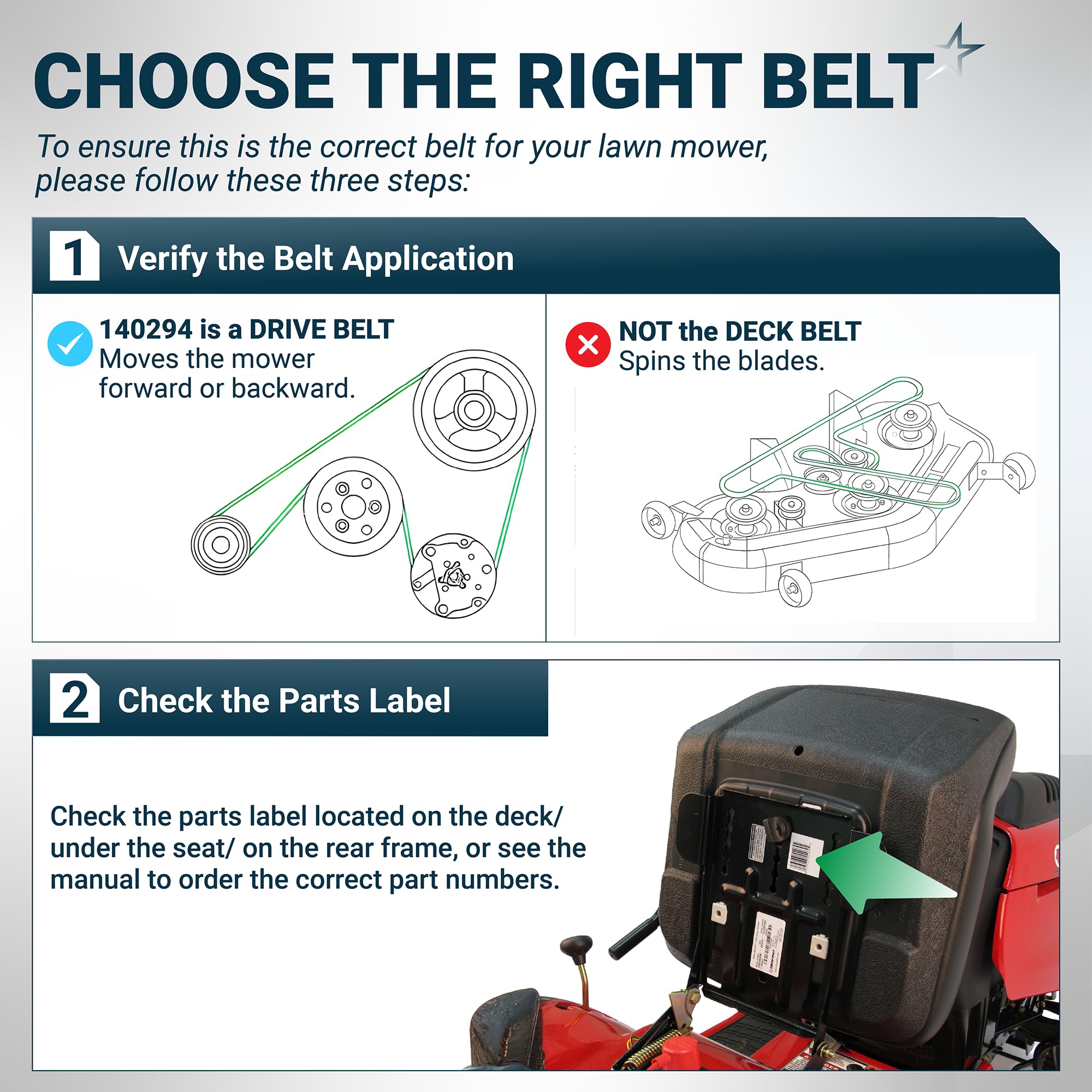 BlueStars correa instalada en un cortacésped real para uso inmediato