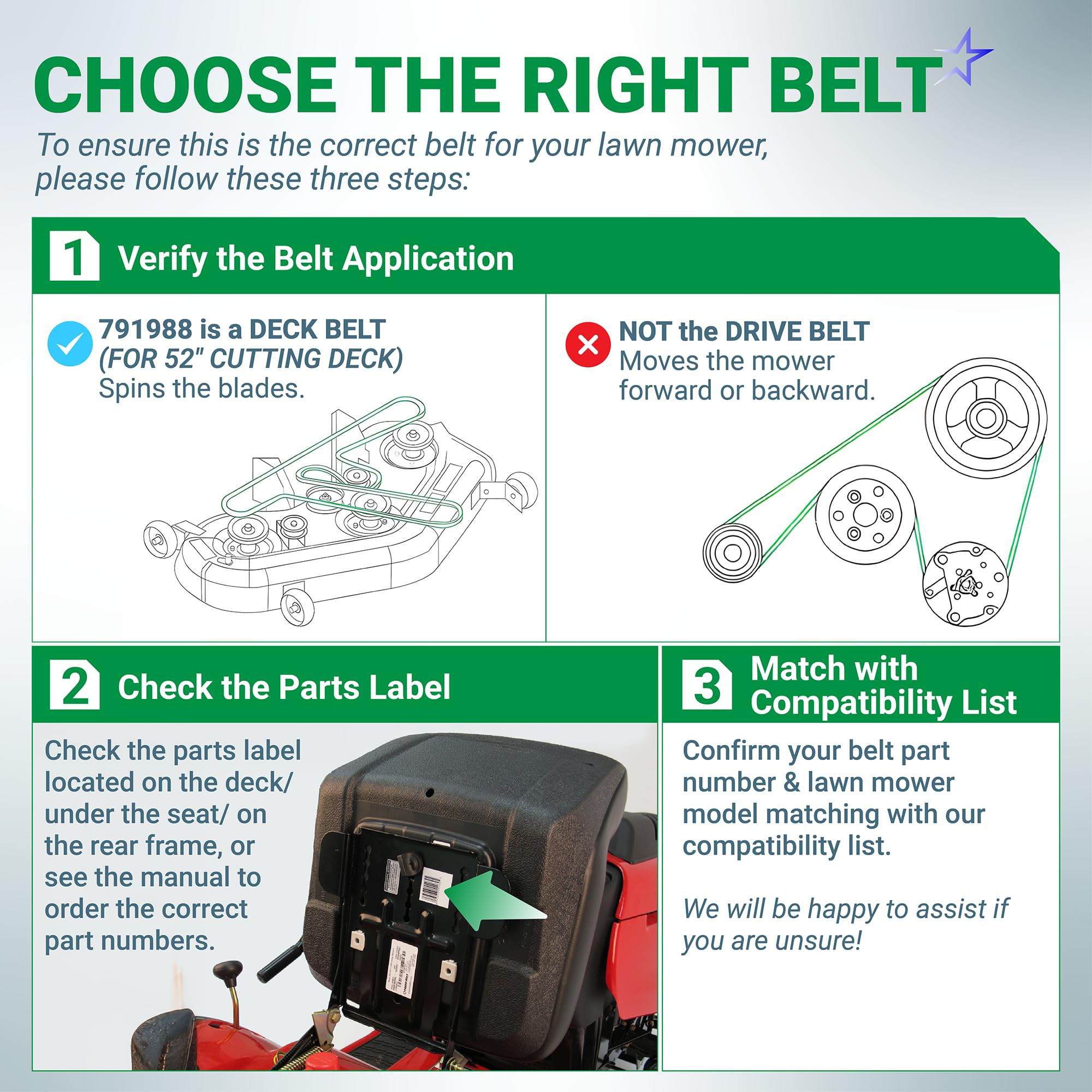 BlueStars correa instalada en cortacésped demostrando ajuste seguro