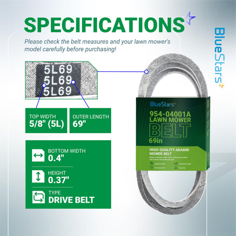 BlueStars primer plano de cordones aramida mostrando fuerza y durabilidad