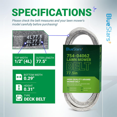 BlueStars detalle del recubrimiento textil doble que aumenta durabilidad