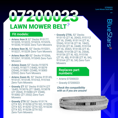 BlueStars correa instalada en deck 52" en uso real, transmite potencia eficientemente