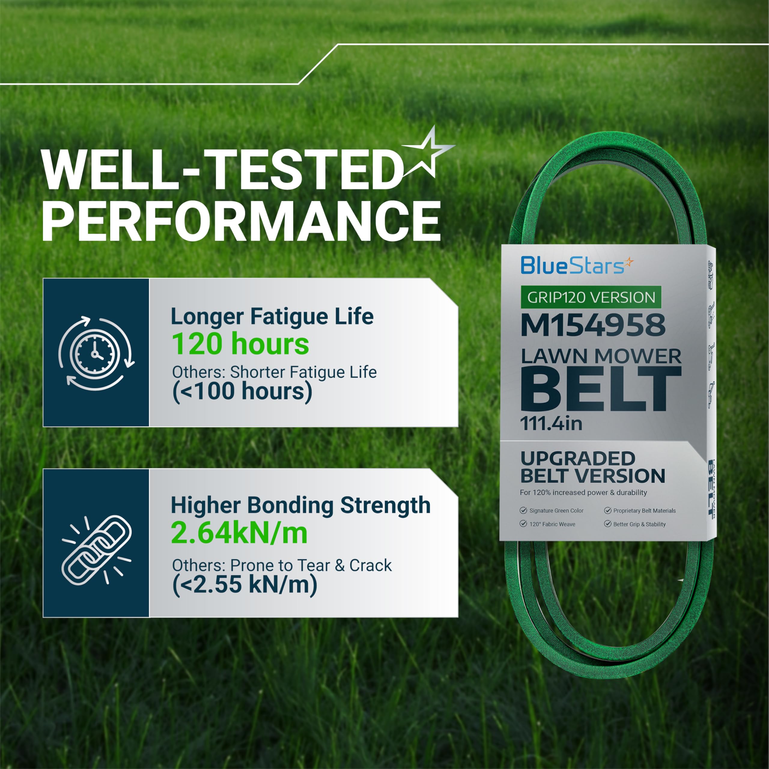 BlueStars etiqueta con medidas 111.4" y 5/8" para ver compatibilidad