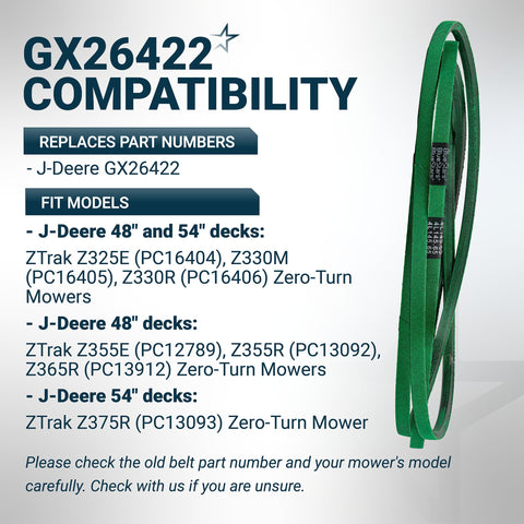 BlueStars GX26422 detalle de la pared lateral que muestra resistencia al desgaste