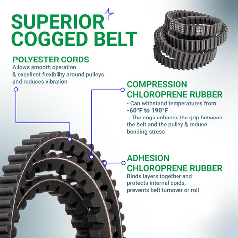 BlueStars etiqueta con número de pieza M118684 mostrando compatibilidad John Deere