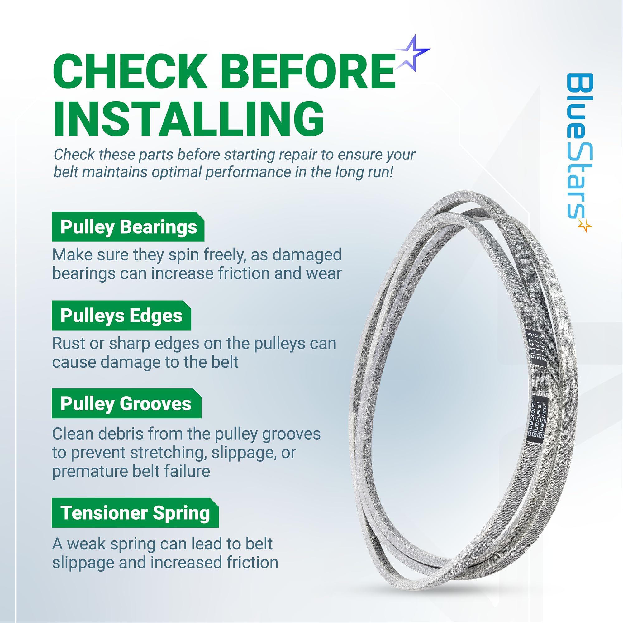 BlueStars paquete individual listo para instalación y protección en almacenamiento