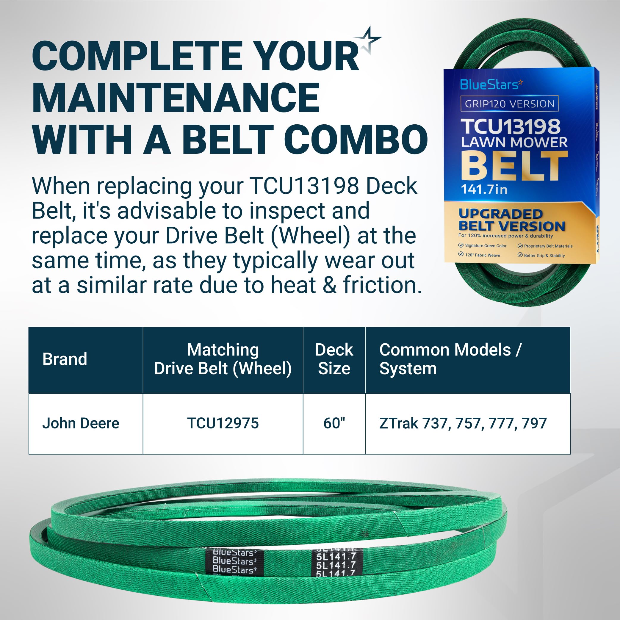 BlueStars detalle del ancho superior 5/8" para ajuste correcto