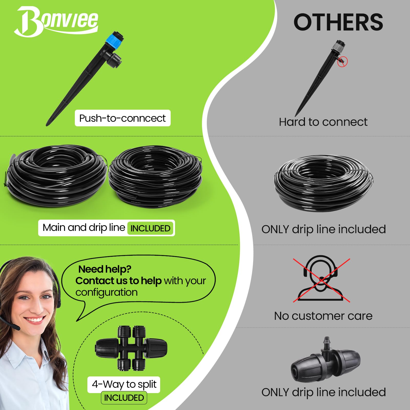 Bonviee tubo y conectores en mano para mostrar escala y facilidad de uso