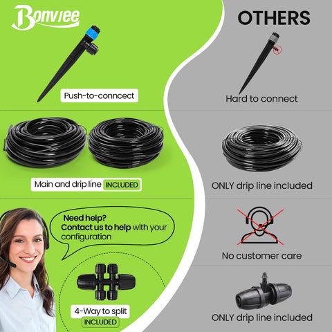 Bonviee tubo y conectores en mano para mostrar escala y facilidad de uso