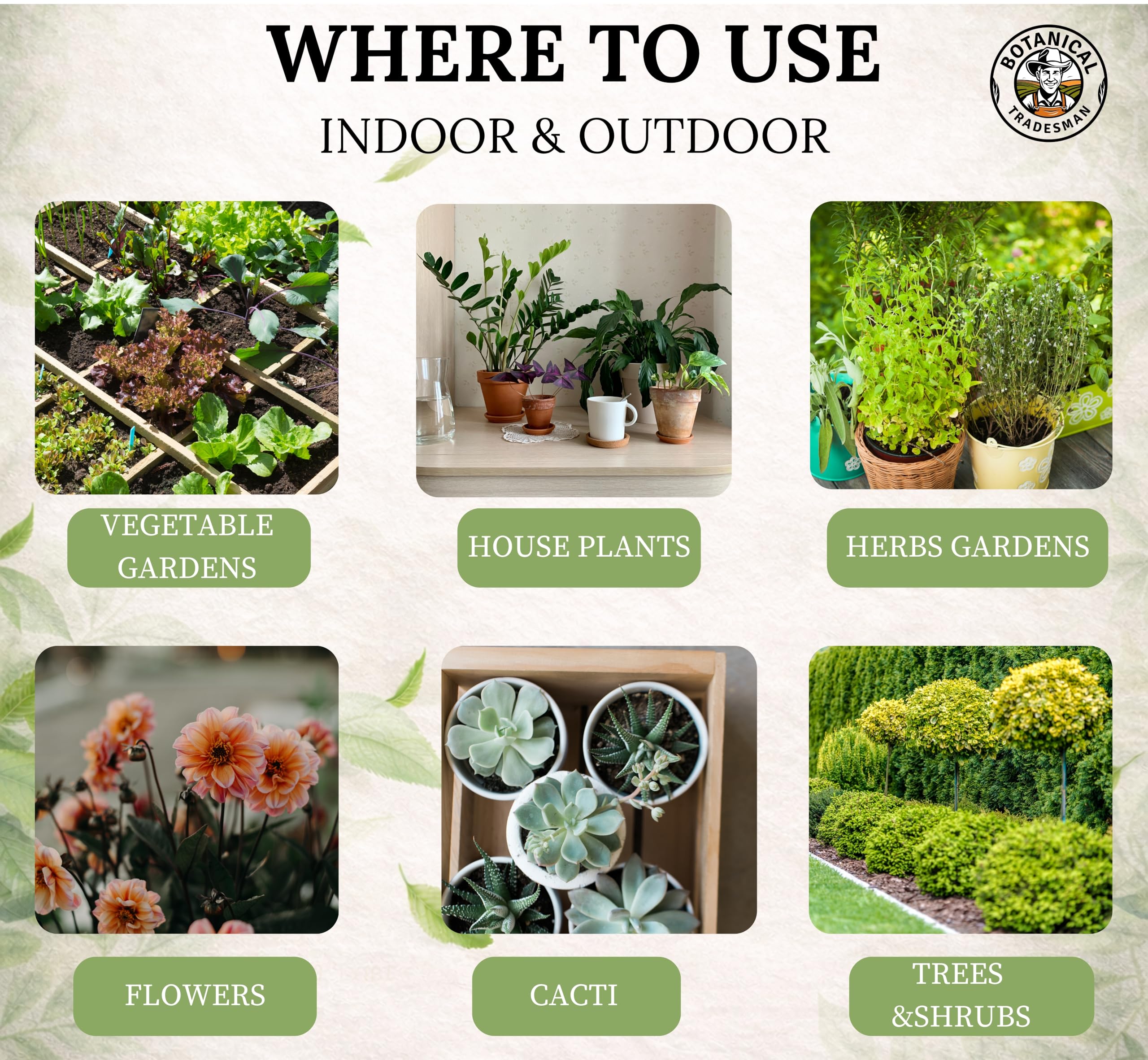 Botanical Tradesman etiqueta con instrucciones clara y seguridad para usuario
