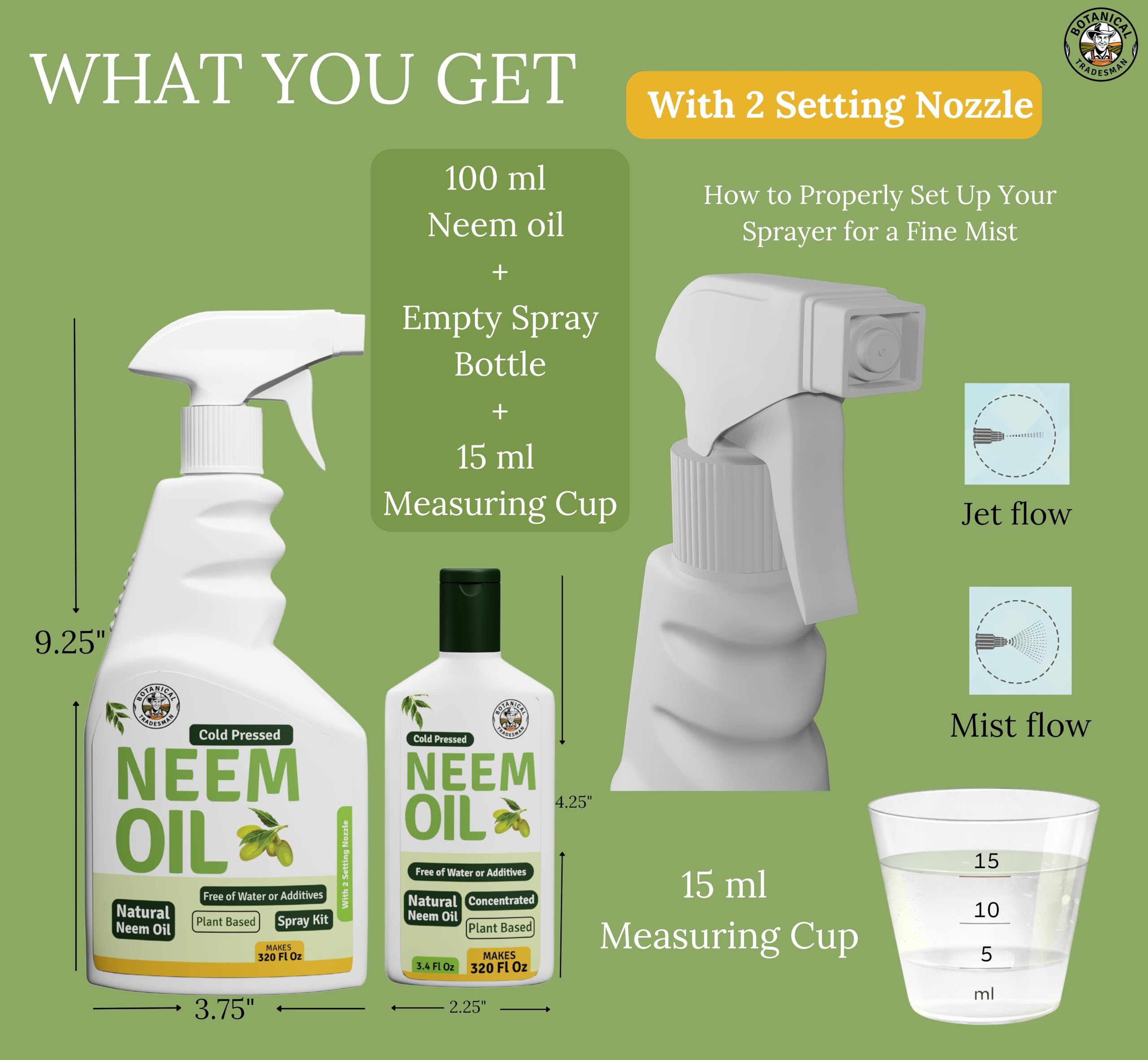 Botanical Tradesman kit de recarga dispuesto resaltando valor y repuestos