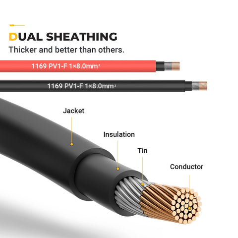 BougeRV conector hembra visible, protege polaridad y evita desconexiones accidentales