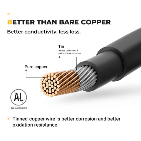 BougeRV conector macho en primer plano, asegura unión rápida y bloqueo resistente