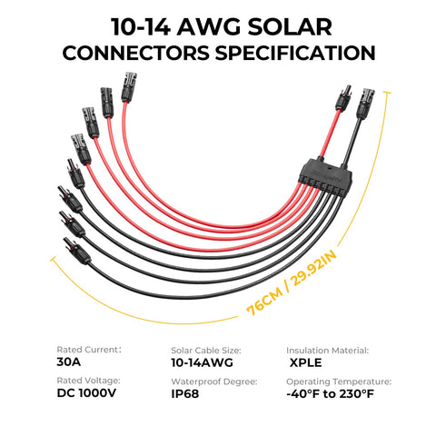 BougeRV comparación de escala en mano para visualizar grosor del cable