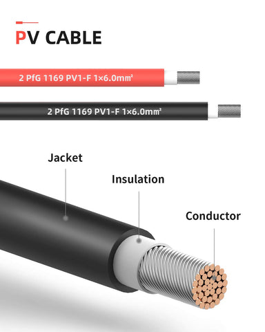 BougeRV conector hembra resistente a la intemperie y protección contra desconexiones