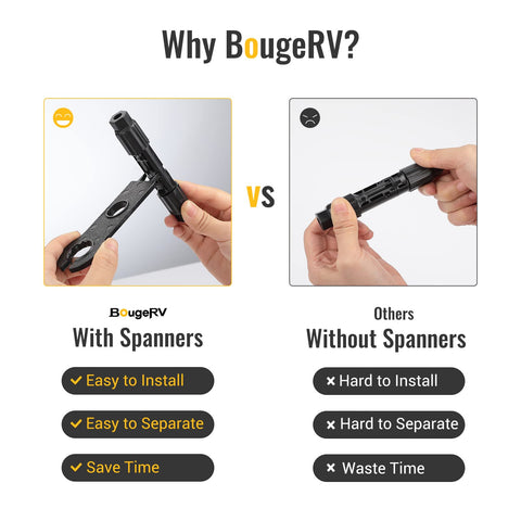 BougeRV llaves spanners incluidas para instalación rápida y sin daños